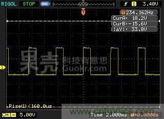 自動(dòng)溫調(diào)速風(fēng)扇，讓你的電腦更冷靜