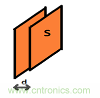 電容傳感技術(shù)應(yīng)用于消費電子設(shè)計時，有技巧可循