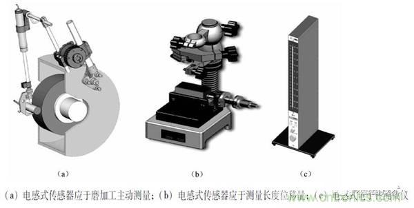 基礎(chǔ)知識科普：什么是電感式傳感器？