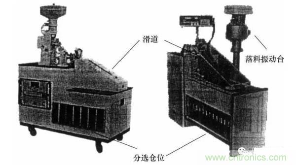基礎(chǔ)知識科普：什么是電感式傳感器？