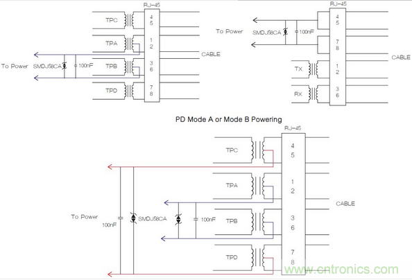 這里，正確額定的變壓器和電源為IEEE 802.3合規(guī)性提供了所需的隔離。