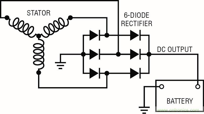 低靜態(tài)電流浪涌抑制器:提供堅(jiān)固的汽車電源保護(hù)