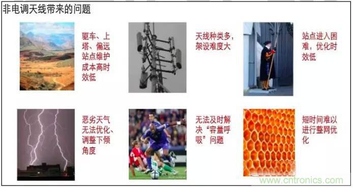 最好的天線基礎(chǔ)知識！超實用 隨時查詢