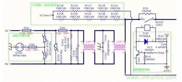 從22個方面分析:電源PCB設(shè)計與EMC的關(guān)聯(lián)