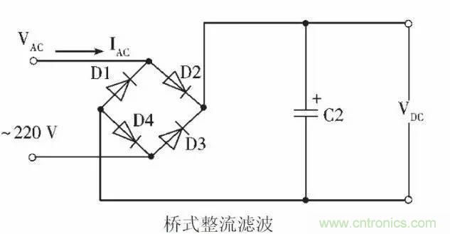 LED驅(qū)動(dòng)電源總諧波失真(THD)分析及對(duì)策