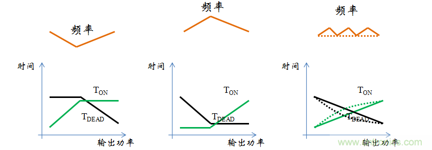 【精辟】就這樣把PF和PFC講透了?。。? width=