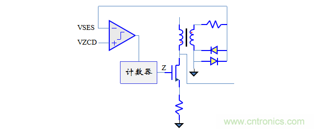 【精辟】就這樣把PF和PFC講透了?。?！