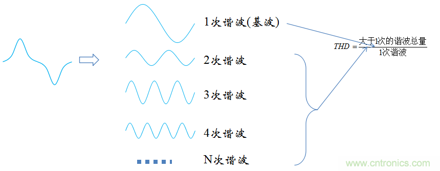 【精辟】就這樣把PF和PFC講透了?。?！