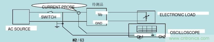開關電源32個測試項：測試所需工具、測試方法、波形