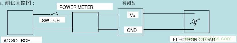 開關電源32個測試項：測試所需工具、測試方法、波形