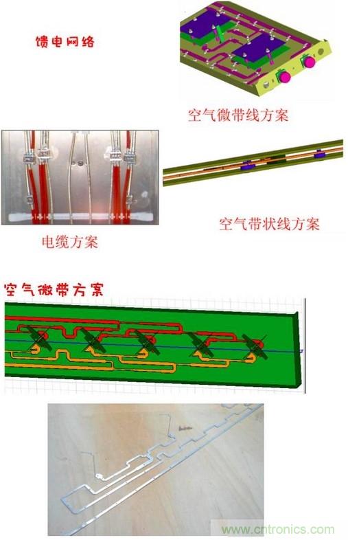 從增益到輻射參數(shù)，剖析5G時(shí)代基站天線將發(fā)生哪些變化