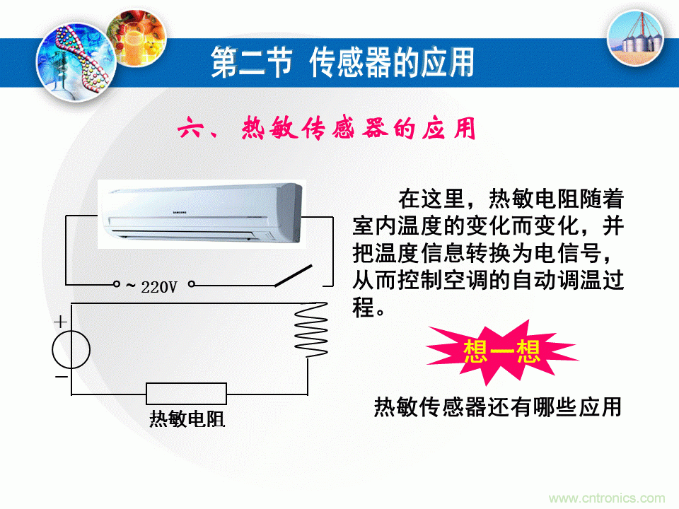 32張PPT簡述傳感器的7大應(yīng)用！