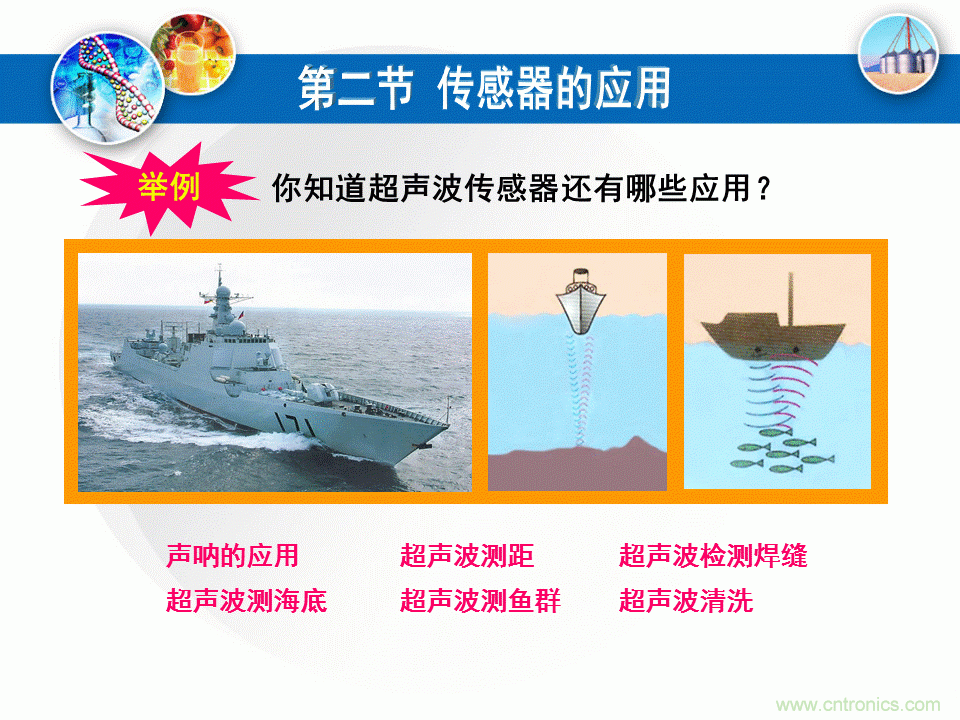 32張PPT簡述傳感器的7大應(yīng)用！