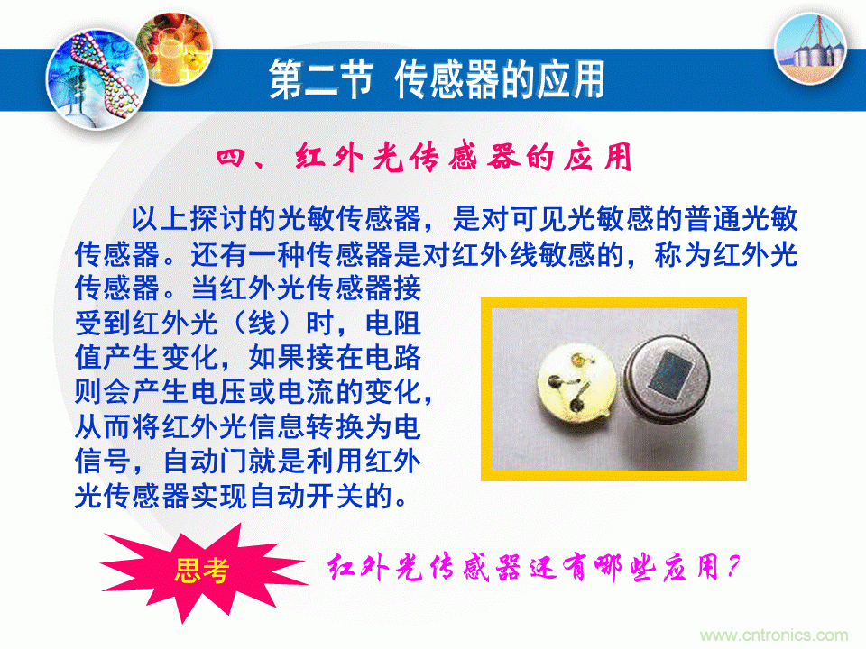 32張PPT簡述傳感器的7大應(yīng)用！