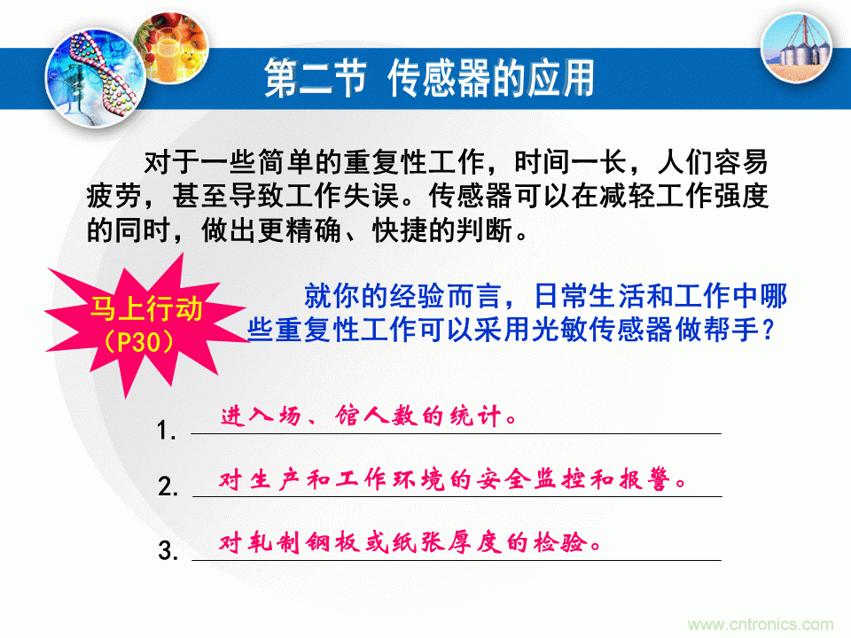 32張PPT簡述傳感器的7大應(yīng)用！
