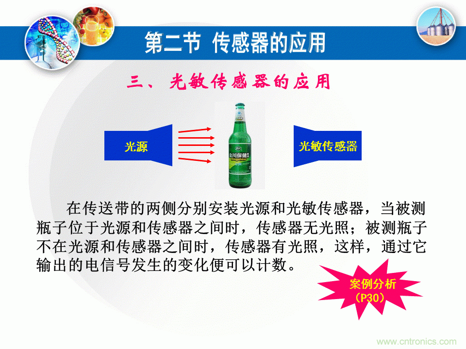 32張PPT簡述傳感器的7大應(yīng)用！