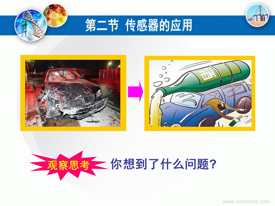 32張PPT簡述傳感器的7大應(yīng)用！