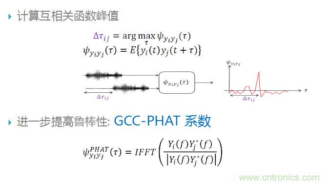 智能語音前端處理中有哪些關(guān)鍵問題需要解決？