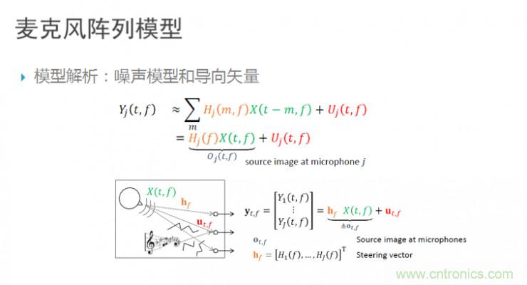 智能語音前端處理中有哪些關(guān)鍵問題需要解決？