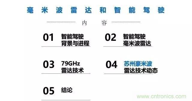 毫米波雷達(dá)該如何發(fā)展，才能將智能駕駛變成自動(dòng)駕駛