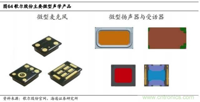 拆解蘋果/三星/小米/一加，從馬達技術看觸覺反饋的差距