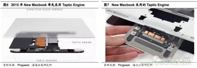 拆解蘋果/三星/小米/一加，從馬達技術看觸覺反饋的差距