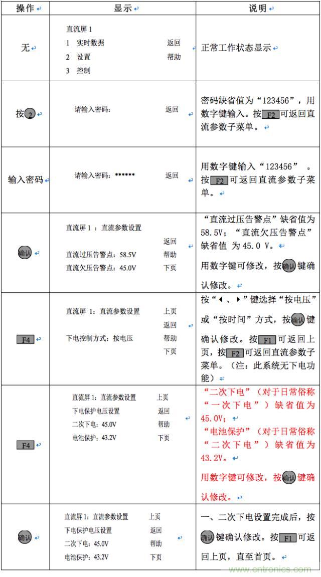 一次下電和二次下電到底有什么區(qū)別？ 如何操作？