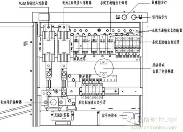 一次下電和二次下電到底有什么區(qū)別？ 如何操作？