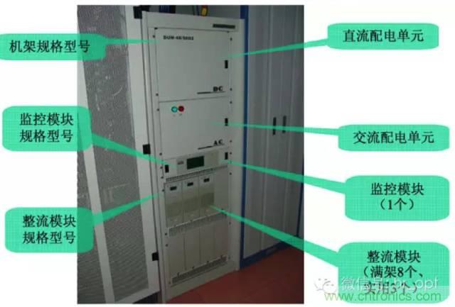 一次下電和二次下電到底有什么區(qū)別？ 如何操作？