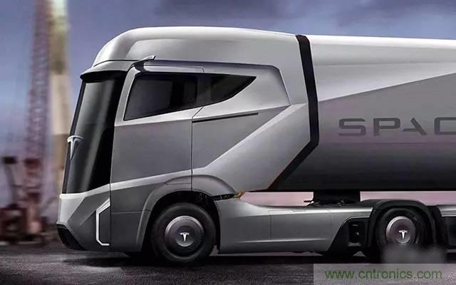 揭秘全球6大自動駕駛卡車，硬件配置及方案有哪些不同