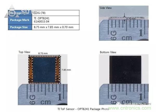 拆解兩款ToF傳感器：OPT8241和VL53L0X有哪些小秘密？
