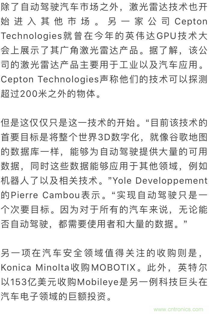 LiDAR技術(shù)的過去、現(xiàn)在和未來