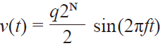 高速模數(shù)轉(zhuǎn)換器精度透視(第二部分)