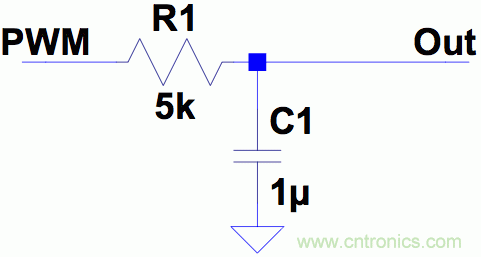 PWM + R2R DAC，這個(gè)組合用好了性能驚人！