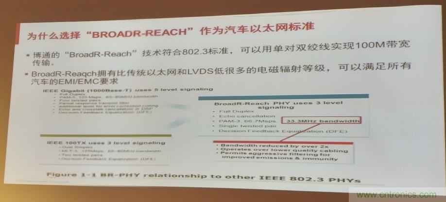 汽車以太網(wǎng)有望替代CAN，成為車內(nèi)唯一總線