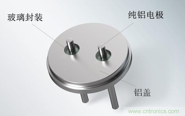 世界首創(chuàng)玻璃鋁密封端子，可大幅提升電容性能