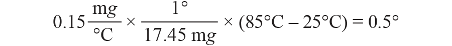 三大維度+關(guān)鍵指標(biāo)，選出最適合你的MEMS加速度計(jì)