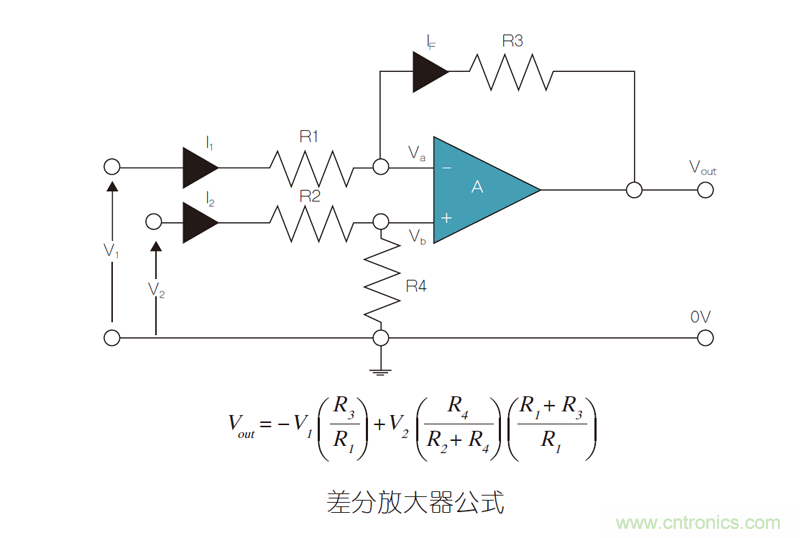 運(yùn)放電路超高精度電阻使用:匹配和穩(wěn)定的重要性