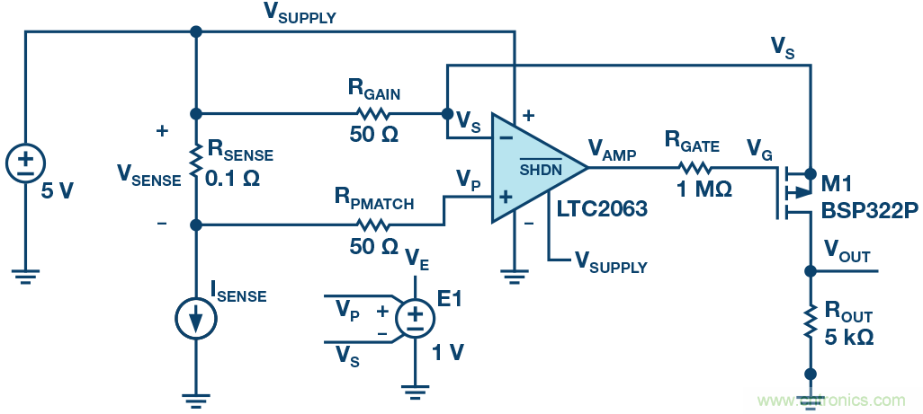 為什么要在 MOSFET 柵極前面放一個 100 Ω 電阻？