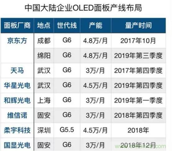 若美國(guó)全面禁售芯片，中國(guó)武器裝備會(huì)不會(huì)癱瘓？看完此文你就懂了