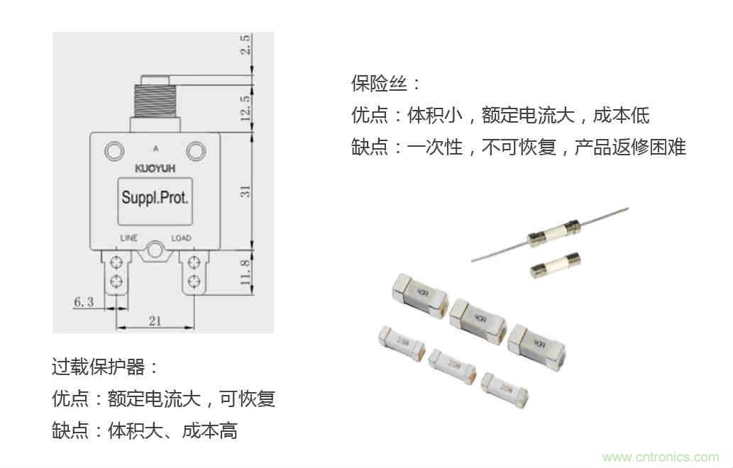 芯?？萍纪瞥鋈轮悄苡嬃磕＝M，業(yè)界體積最小