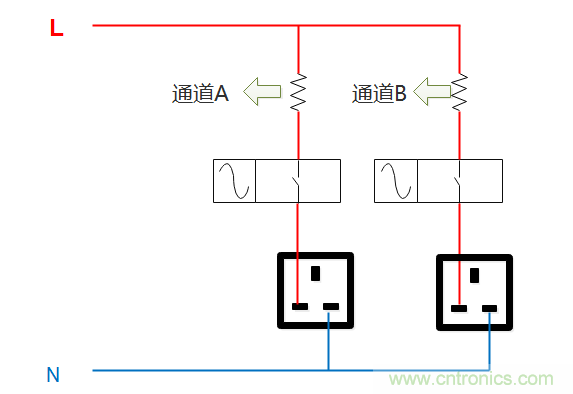 芯?？萍纪瞥鋈轮悄苡嬃磕＝M，業(yè)界體積最小