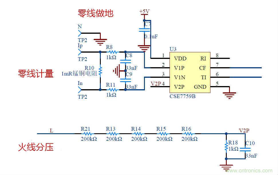 芯海科技推出全新智能計量模組，業(yè)界體積最小