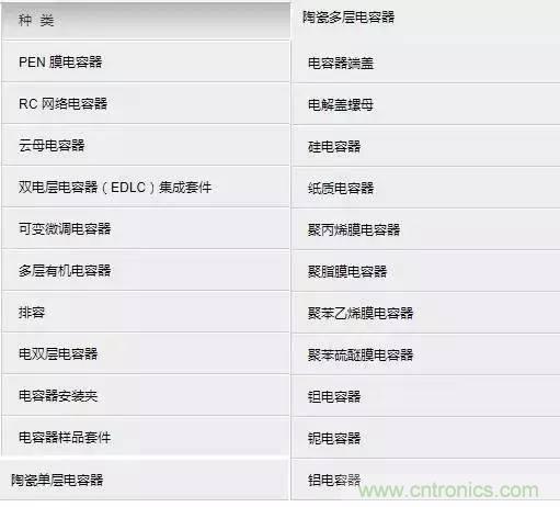 選個電容而已，有那么難么？