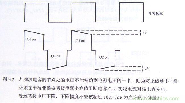 【防偏磁】半橋隔直電容計(jì)算方法！