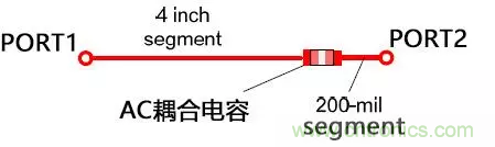 高頻電路設(shè)計中，如何應(yīng)對“不理想”的電容與電感？