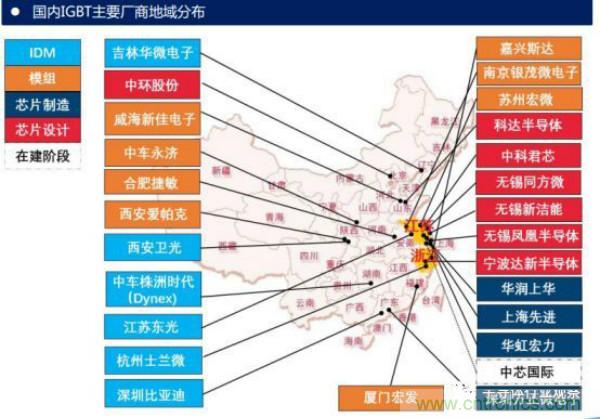 堪稱工業(yè)中的“CPU”：IGBT，中外差距有多大
