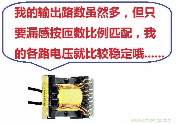 多路輸出電源，能量分配與輸出精度！