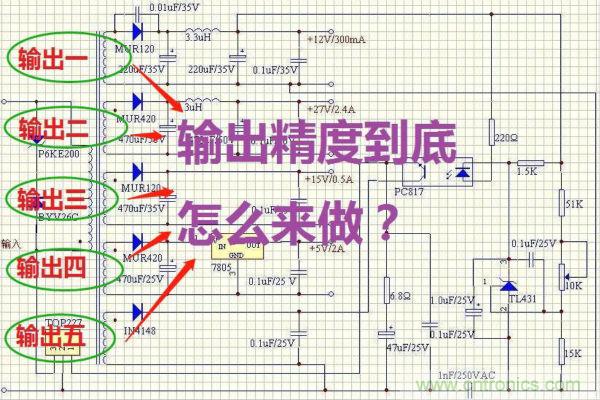 多路輸出電源，能量分配與輸出精度！