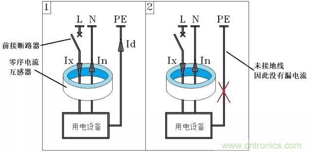 說說1P+N與2P漏電開關(guān)在選用上的區(qū)別！